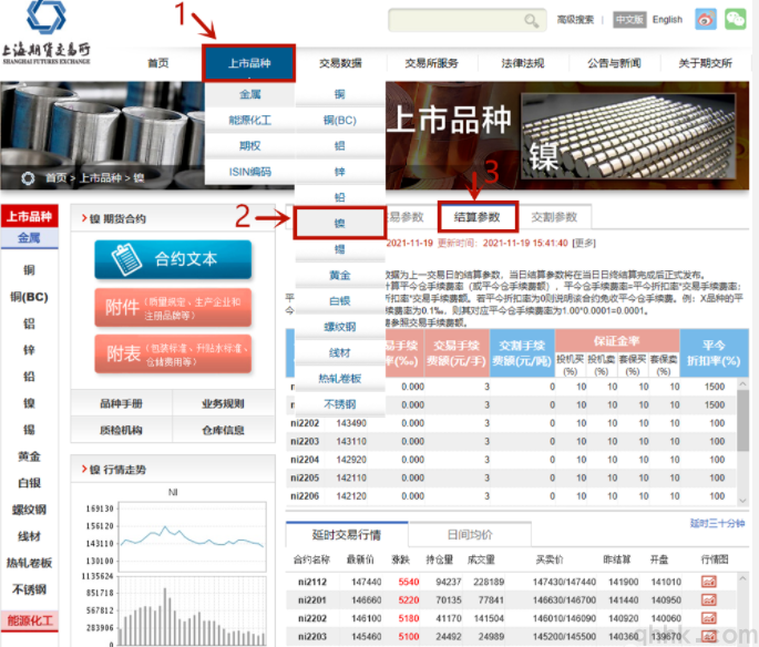 2022年7月最新期貨交易所手續費如何查詢?(圖3) 2022年7月最新期貨交易所手續費如何查詢?(圖3)